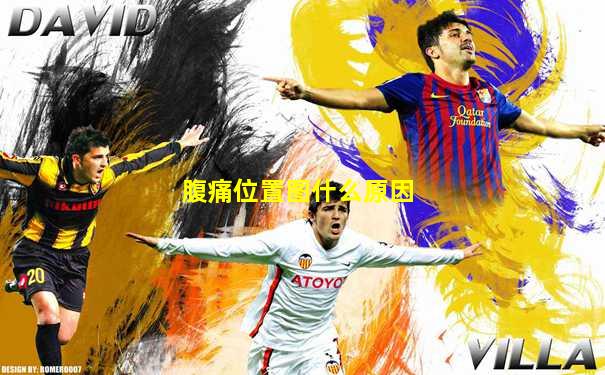 腹痛位置图什么原因
